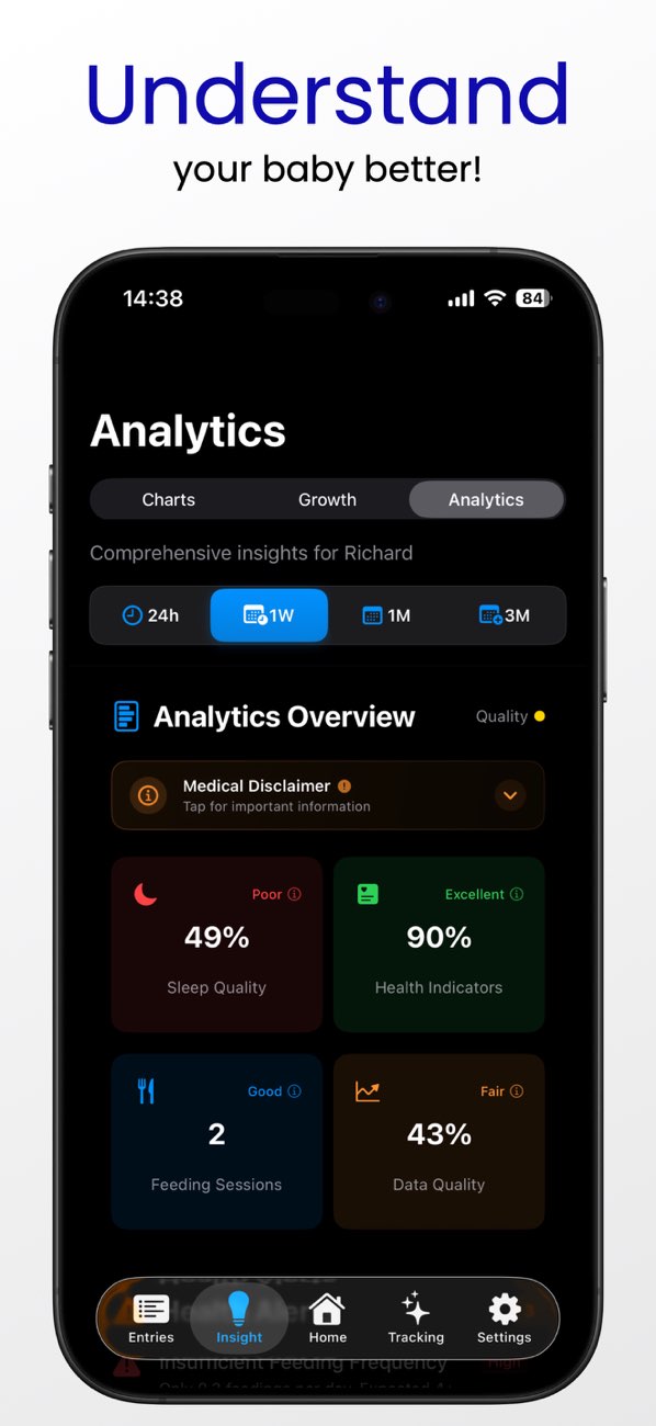 Bebik App Screenshot - Growth